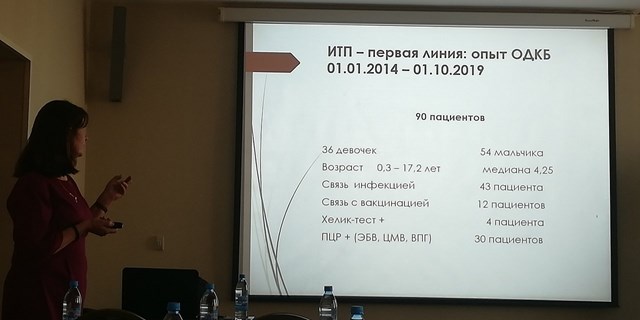 14.12.2019 Екатеринбург. Семинар «Школа ИТП»